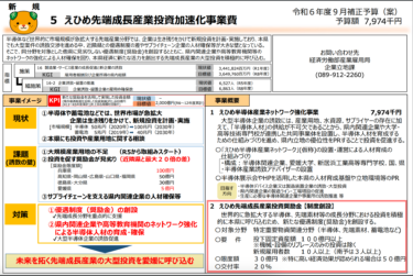 令和6年度9月補正予算