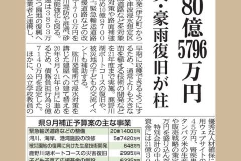 9月定例議会、補正予算について　－愛媛の『明日』を読む