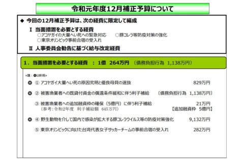 【ゼロシーリング】愛媛県議会12月補正予算、来年度予算