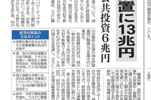 【どう使っていく？国の予算、県の予算】