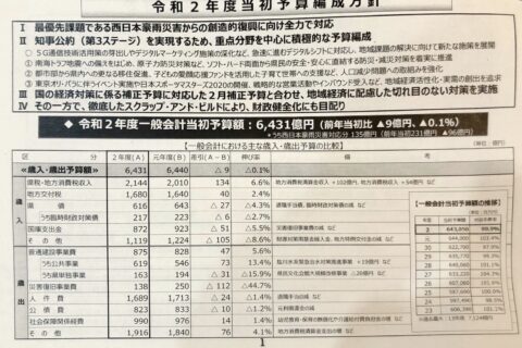 【県予算をおいかける】