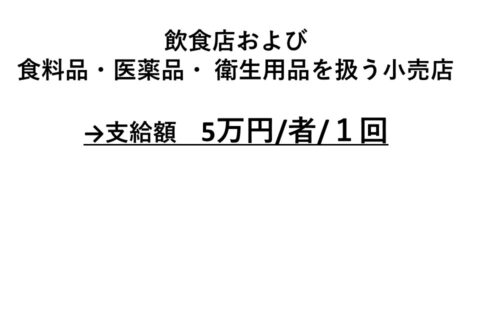 【事業者向け協力金】