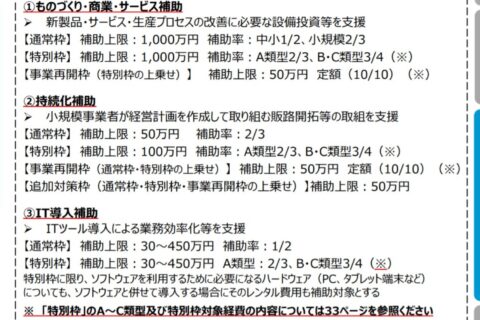 企業向け支援