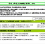 【令和2年度12月補正予算について】