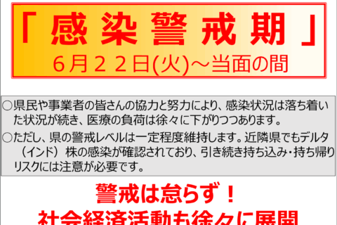【県の取り組み、感染警戒期】