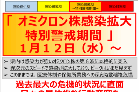 3月26日愛媛県内・コロナ感染症対策状況