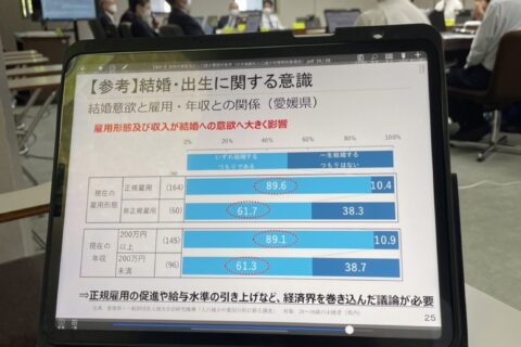 愛媛県の少子高齢化・人口減少対策特別委員会
