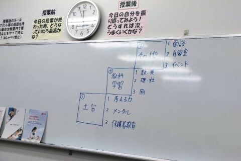 愛媛学習塾連盟