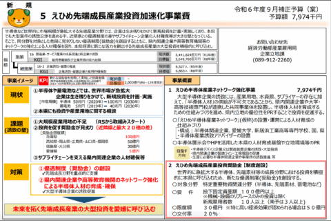 令和6年度9月補正予算