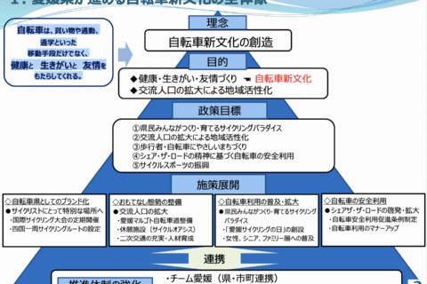 愛媛県地方創生・産業振興対策特別委員会 